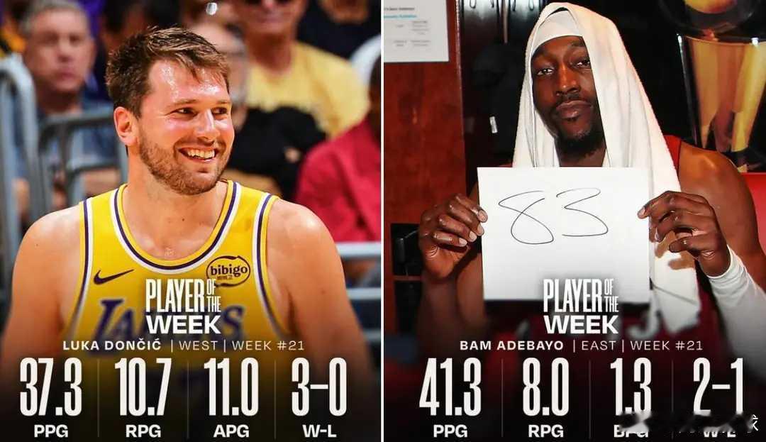 官方：阿德巴约和东契奇分别当选上周NBA东西部最佳球员北京时间3月17日，NBA