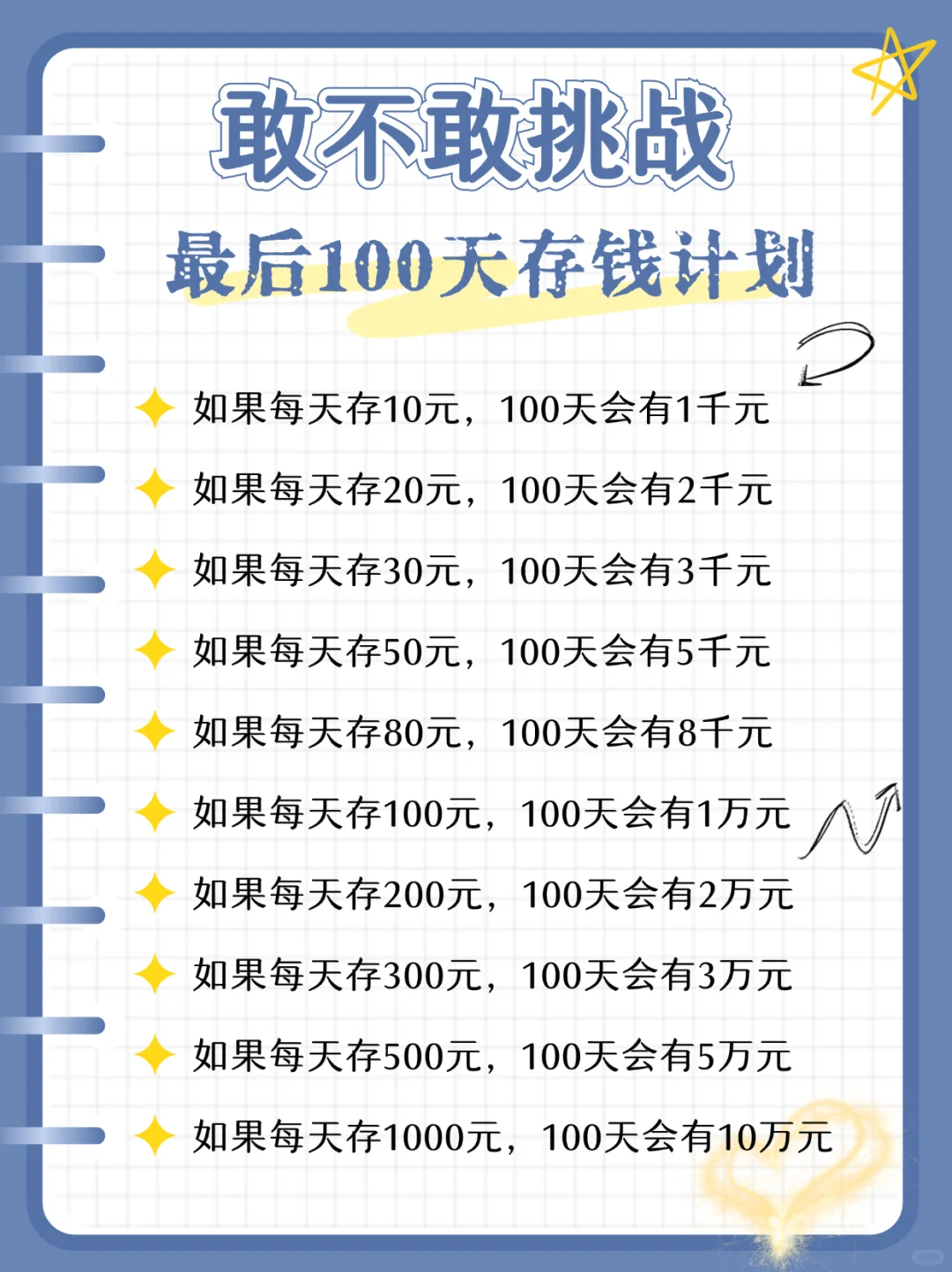 2024最后100天，简单4招存下巨款💰