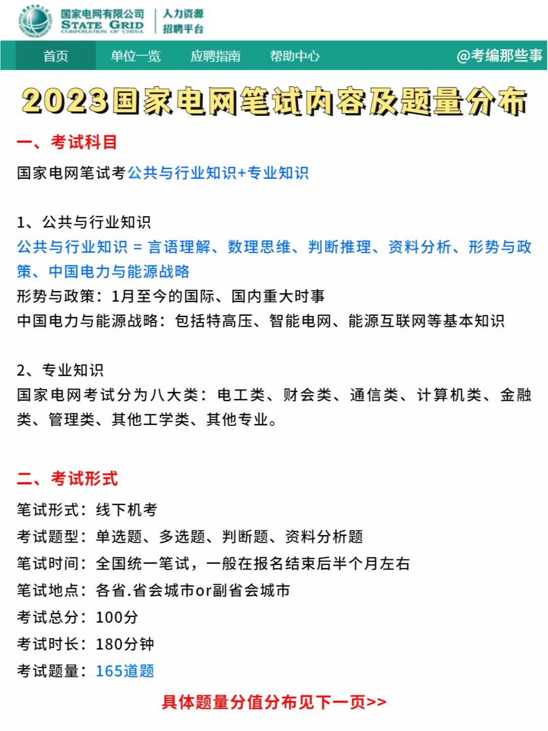 必看❗ 23国家电网笔试内容、题量分值！