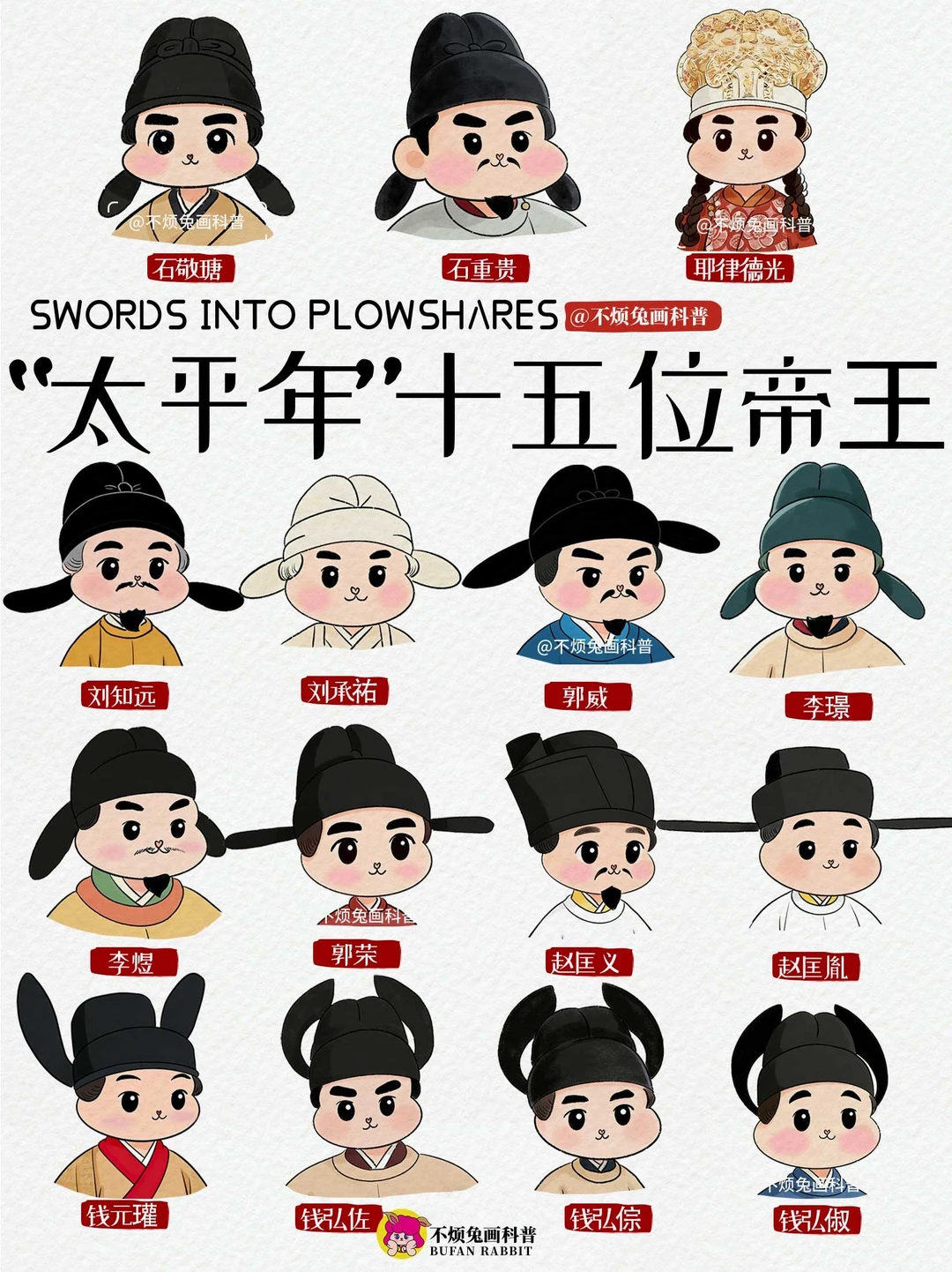 📕《太平年》意难平！一图看懂十五位帝王❗️