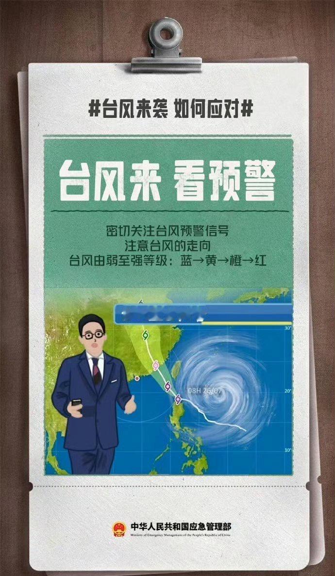 【台风防护指南】台风来袭别大意，这些防护要点牢记！