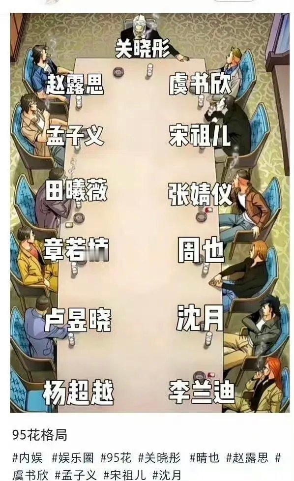 网友评选的“内娱95花新格局”：关晓彤登顶，虞书欣、赵露思左右护法，其他位置分别