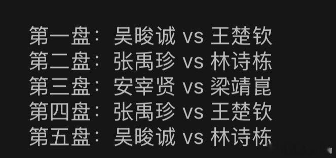 2026伦敦世界乒乓球团体锦标赛丨男团1/4决赛【中国🆚韩国】19:30 T1