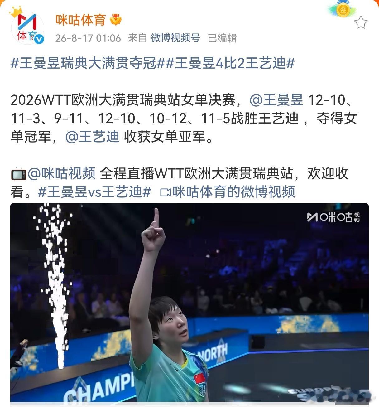 王曼昱瑞典大满贯夺冠恭喜王曼昱！在2026 WTT瑞典站女单决赛中，她以4-2力