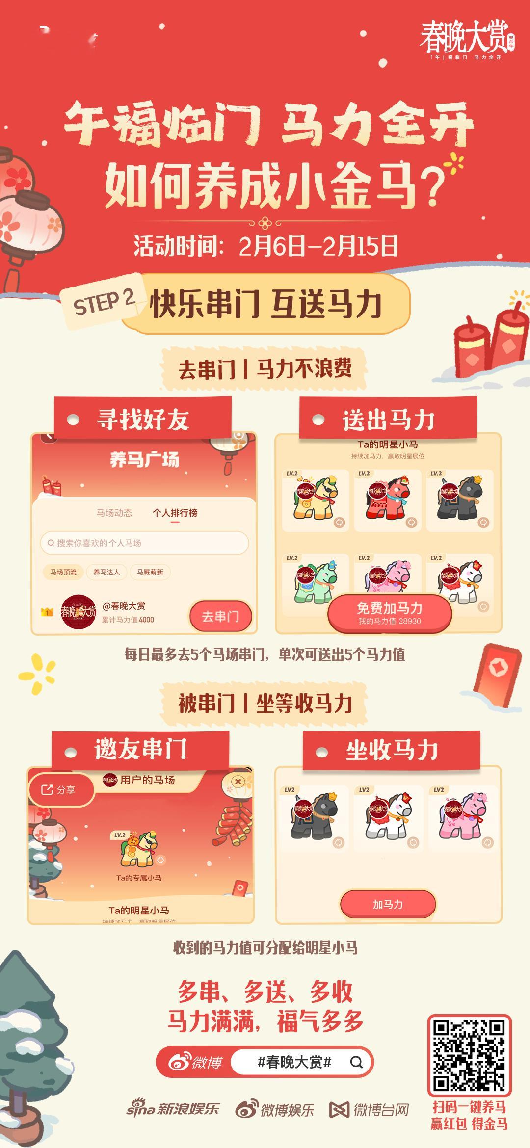 妈祖带着金马来了今天首页都在养马，连妈祖都被请来当“马场守护神”了都发话了：那必