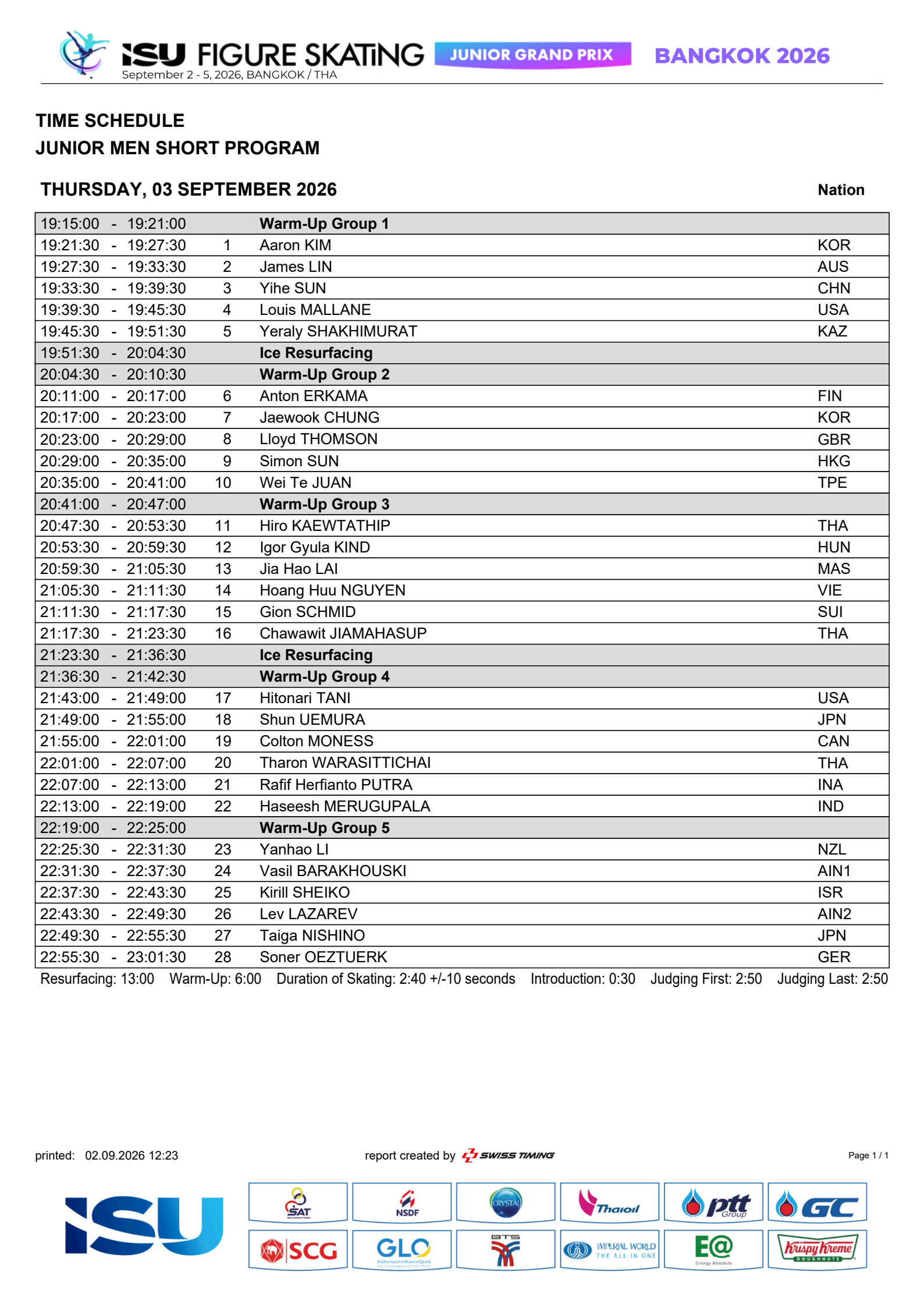2026jgp泰国站 jgp泰国站男单短节目出场时间和顺序，北京时间请+1，中国