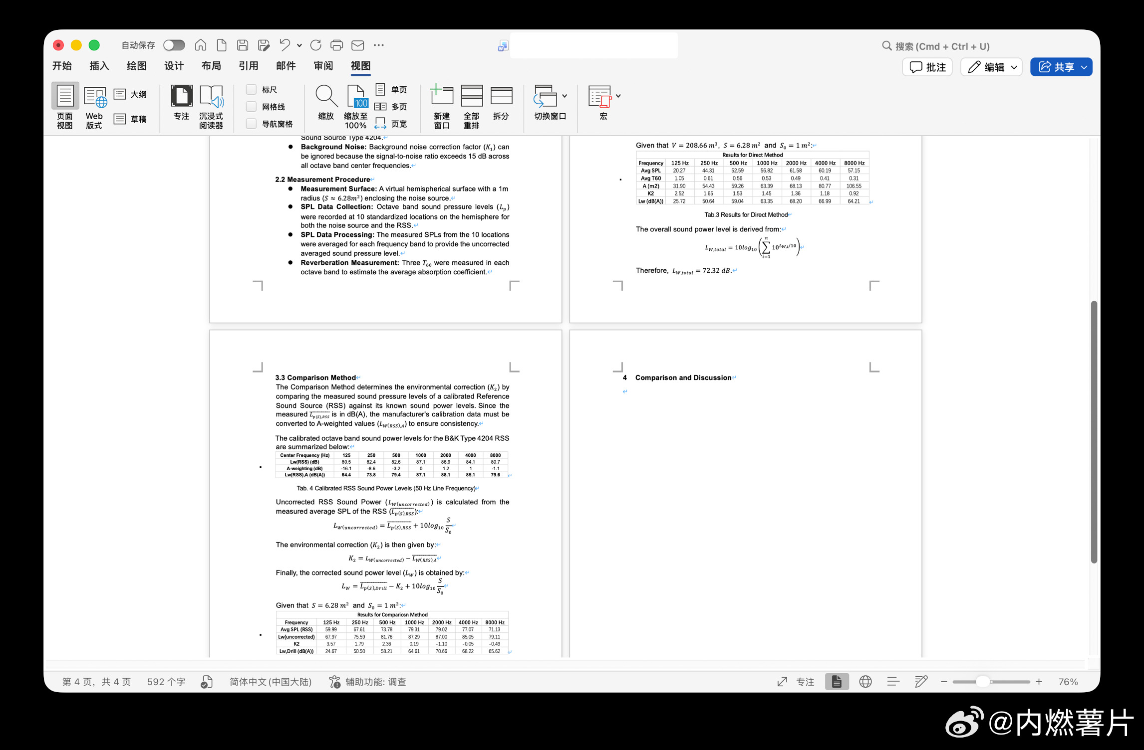 今年澳洲复活节和国内清明假期重合，但对于我来说只不过是又是一个在家写报告的周末