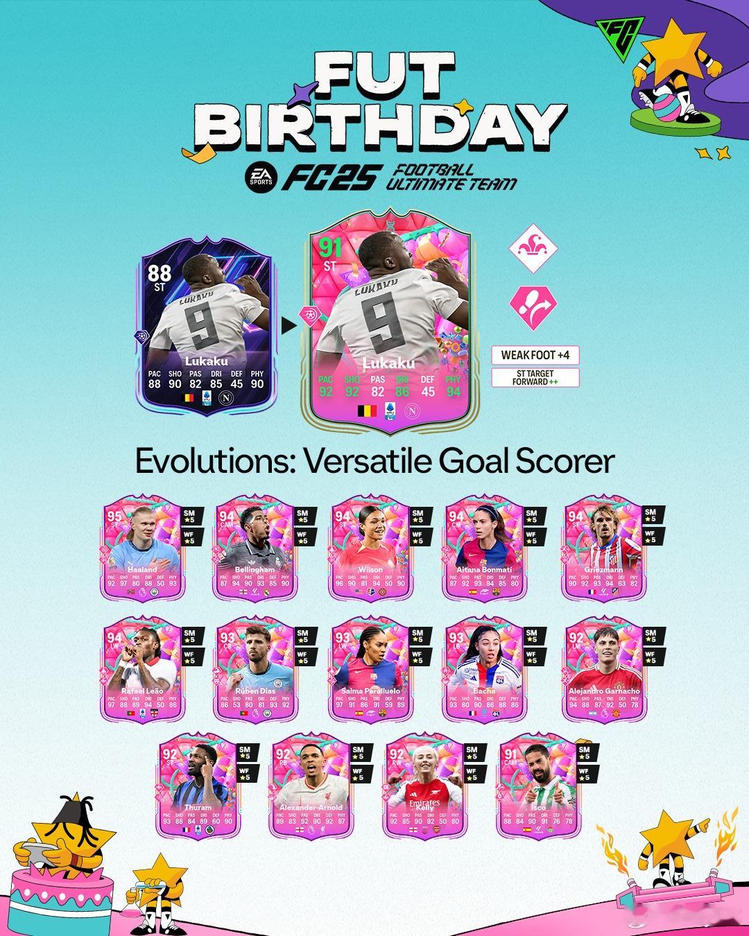 付费进化：全能得分手 现已上线。花费：5w金币 & 250绿点FC25 ​​​