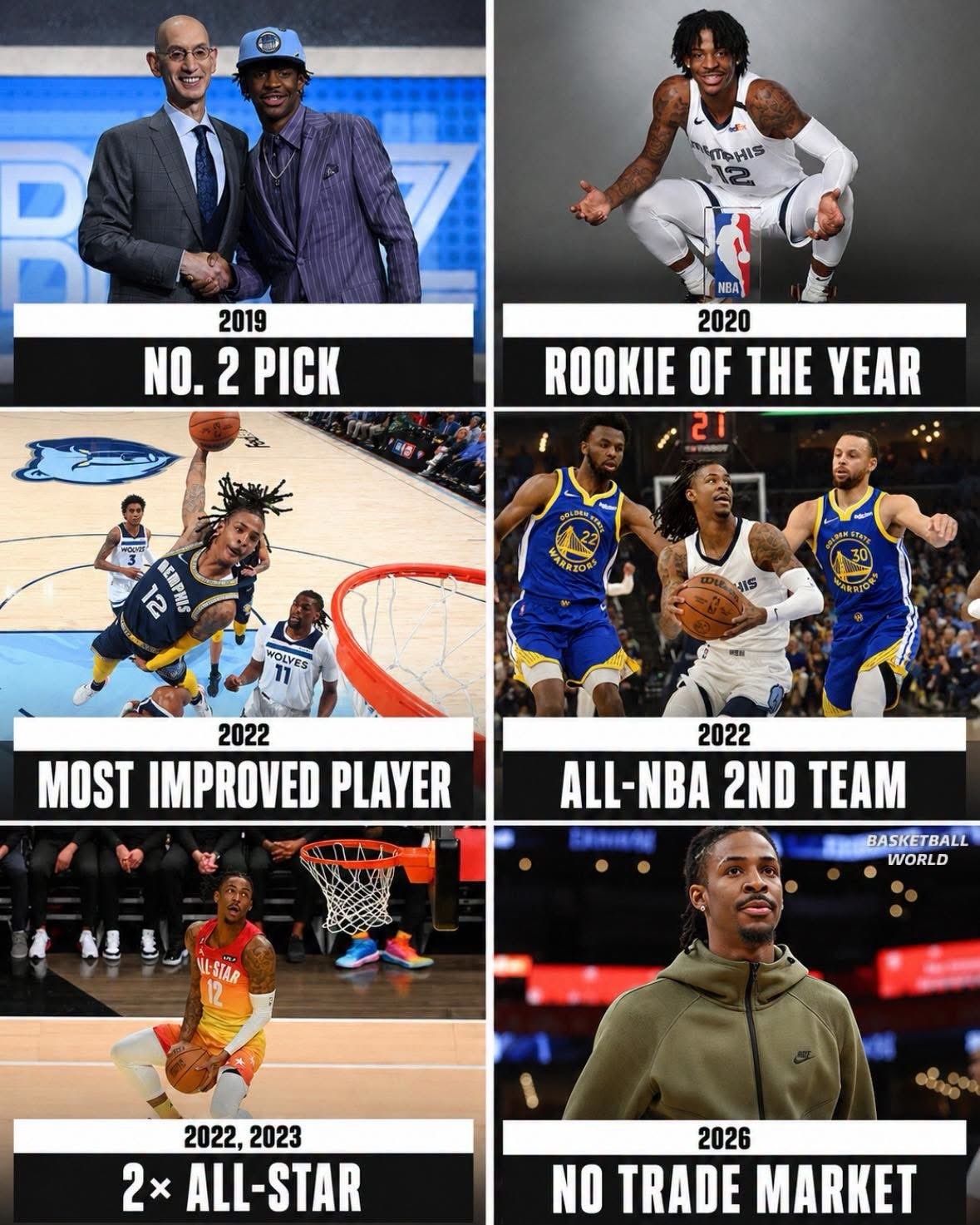 NBA 贾·莫兰特（Ja Morant）曾被视为注定要成为 NBA 下一位超级巨