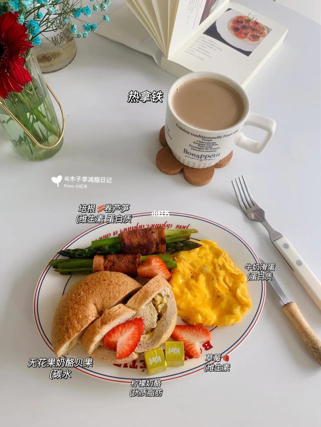 👧🏻已瘦29斤|请大数据把我推给美女！！