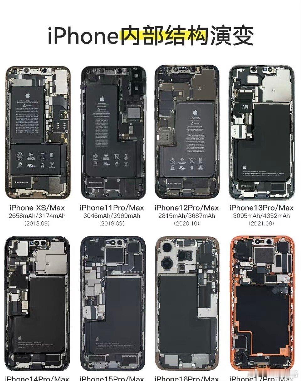 雨衣看懂近8代iPhone内部结构和电池容量变化 