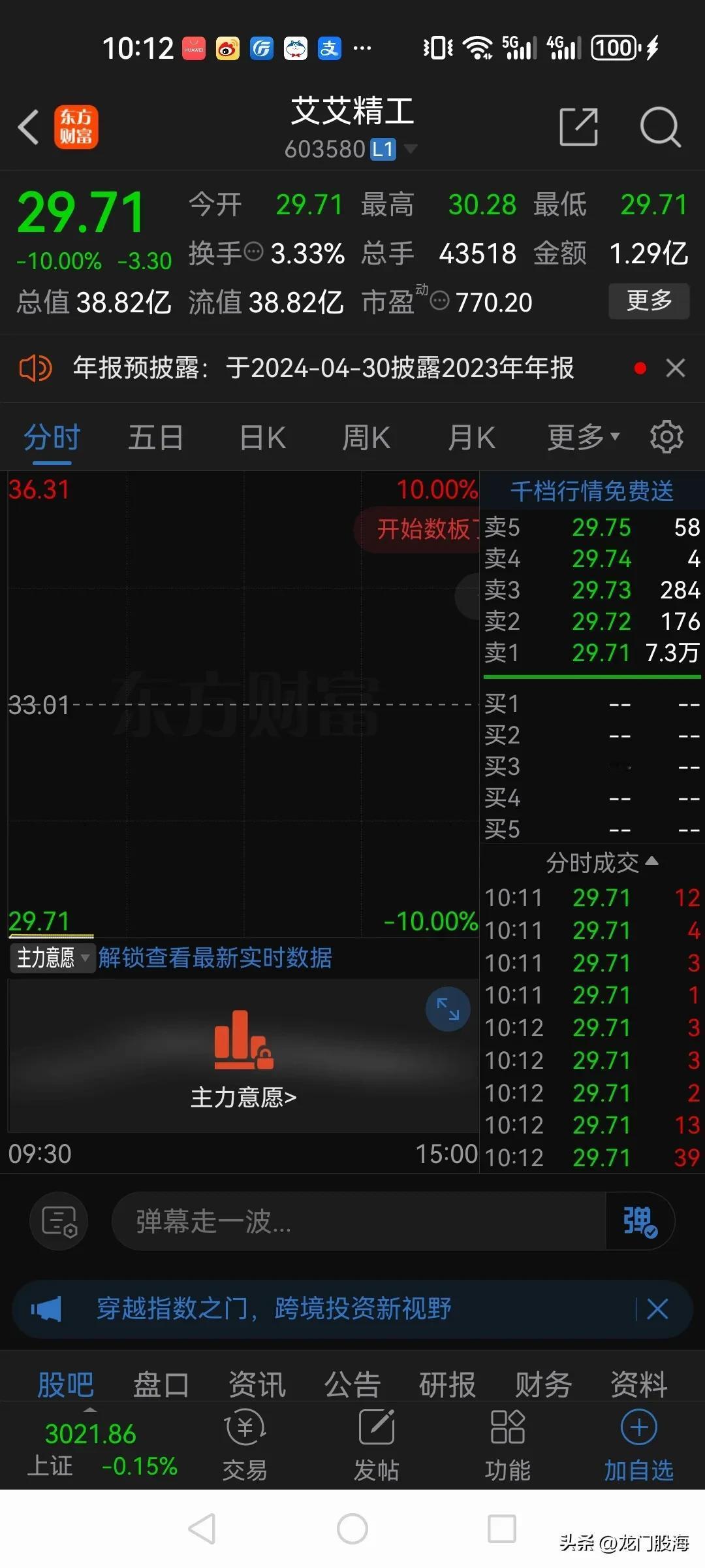 艾艾精工开盘一字跌停！

昨天突然逆势拉涨停就是个回光返照，就是为了吸引贪婪的散