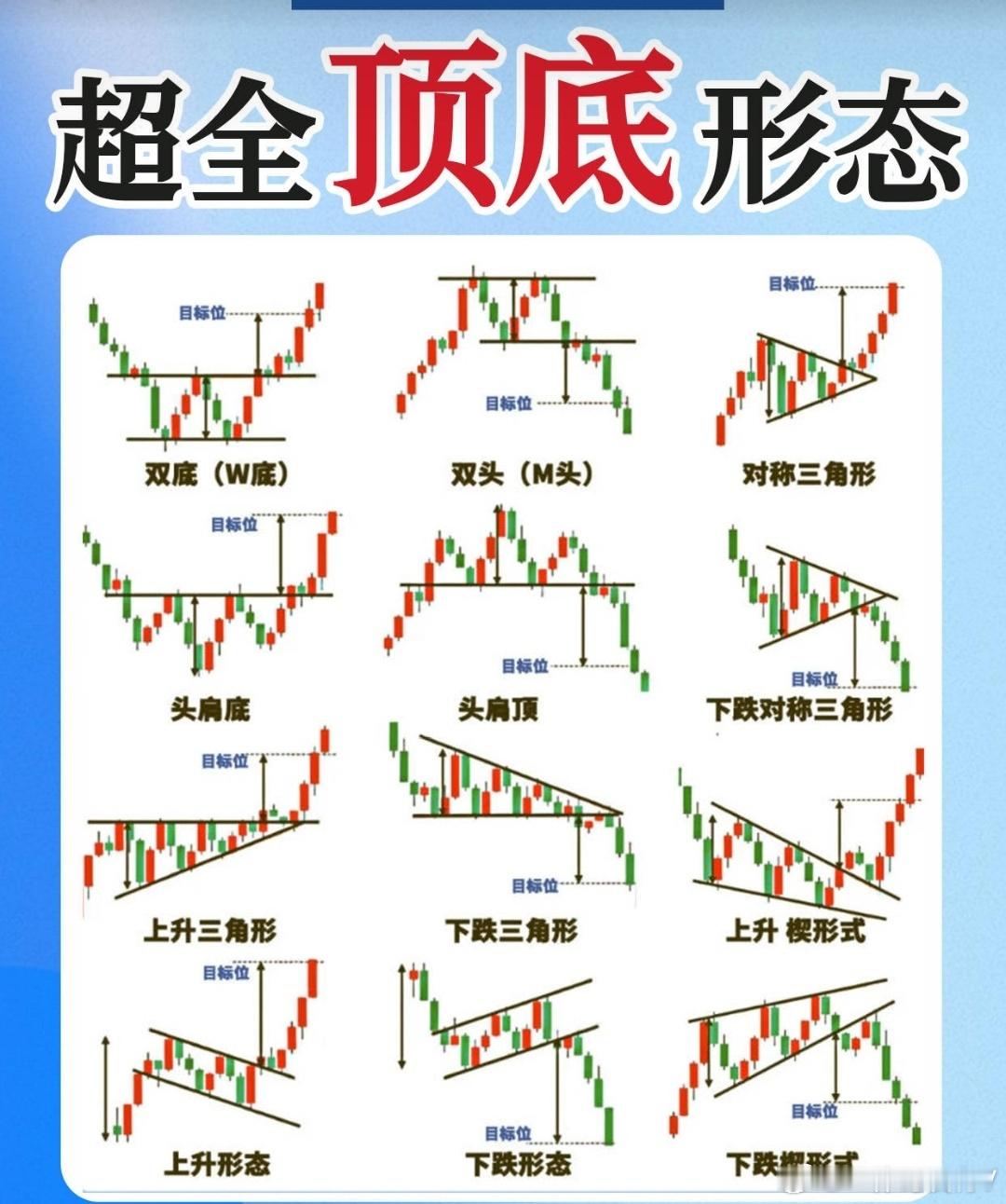 好熟悉的配方，一样的套路今天2026港股开门红，科技赛道一骑绝尘！半导体存储芯片