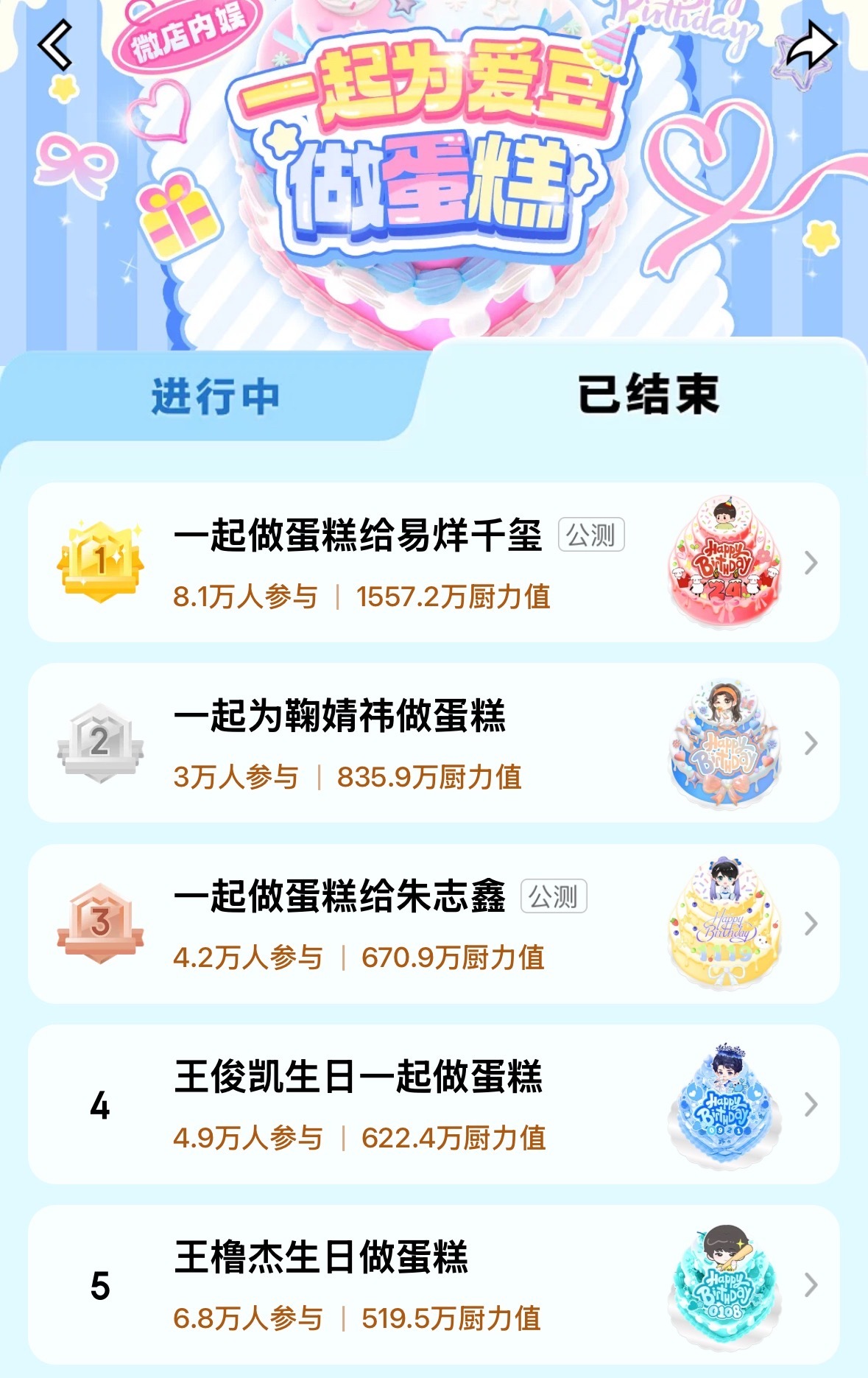 原来之前做蛋糕鞠婧祎家还拿了第二以后有投票或置换可以找她家[泪奔] ​​​