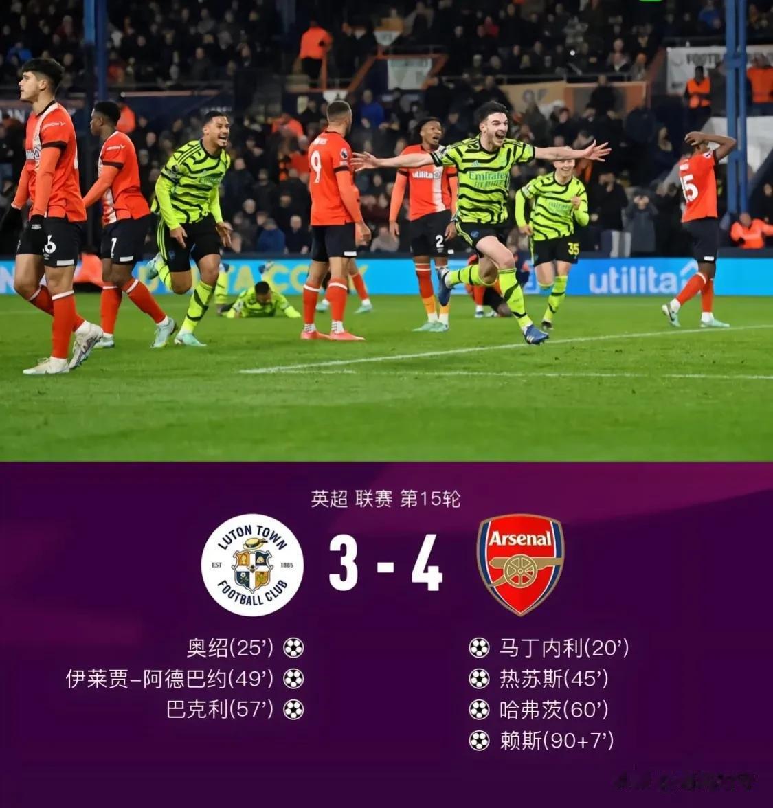 
实话实说:英超，阿森纳4-3读秒绝杀卢顿揭示4个不争的事实:

1、本场比赛可