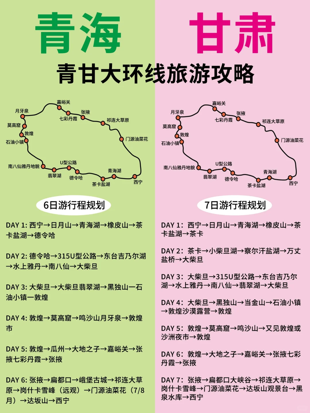 青甘大环线 | 6、7日西北游超实用攻略！