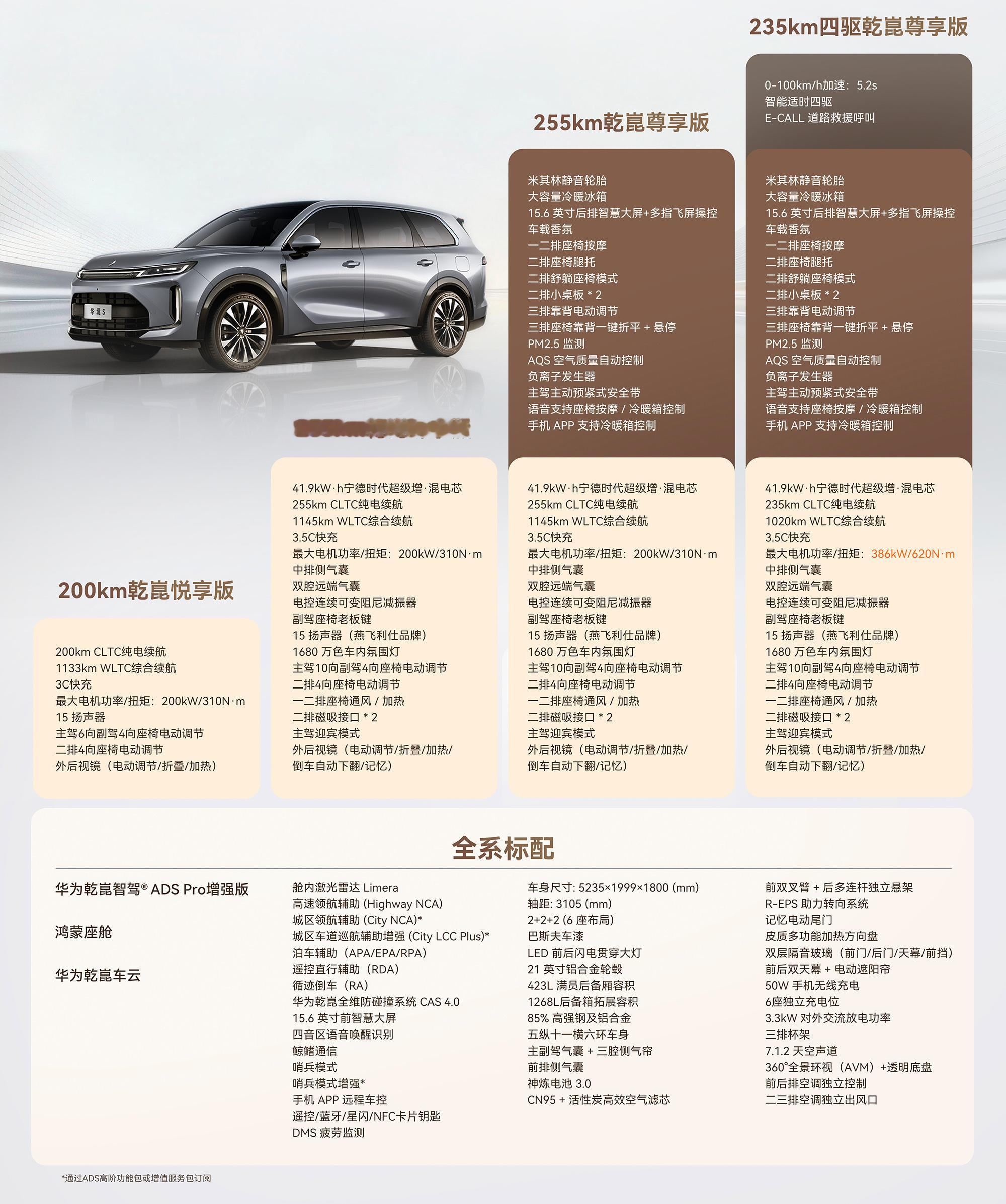 今天 华境S 正式上市，也是“境”里第一个正式上市的车型，其实在我看来，这才是符