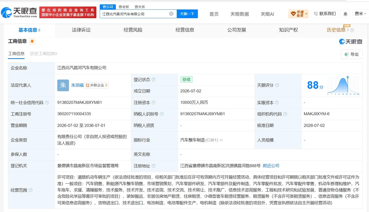 天眼查App显示，近日，江西北汽昌河汽车有限公司成立，法定代表人为朱油福，注册资