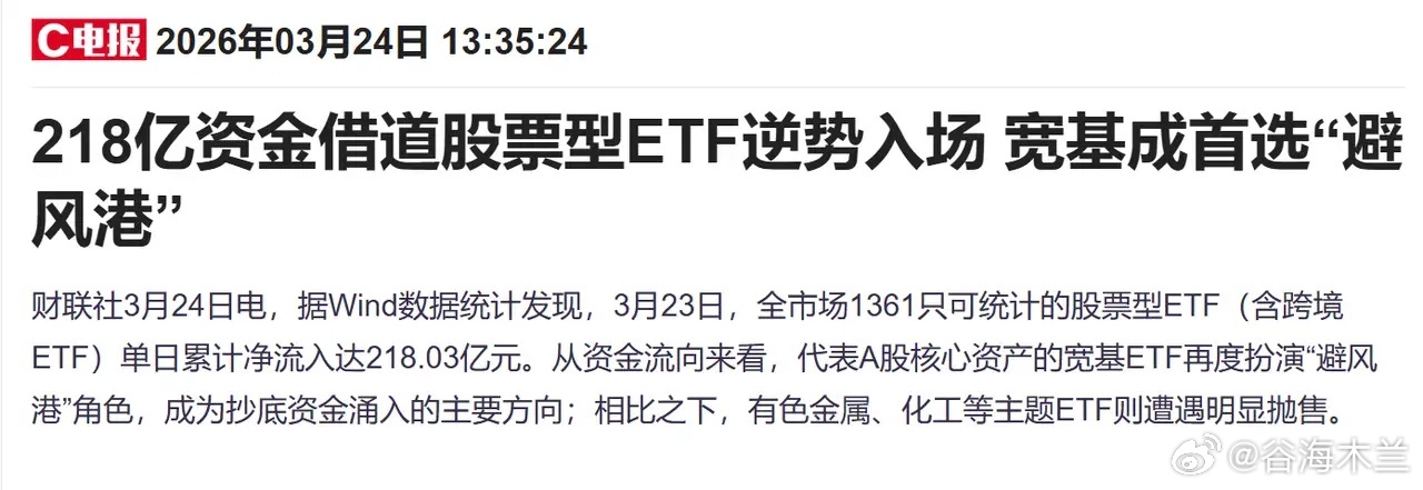A股缩量震荡解析：底部信号显现，后续走势如何看？今日A股市场成交额显著萎缩，究竟