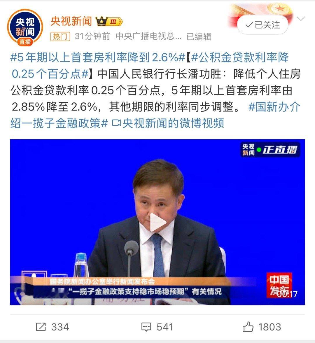 公积金买房的又赶上好时候了，又省不少！ ​​​