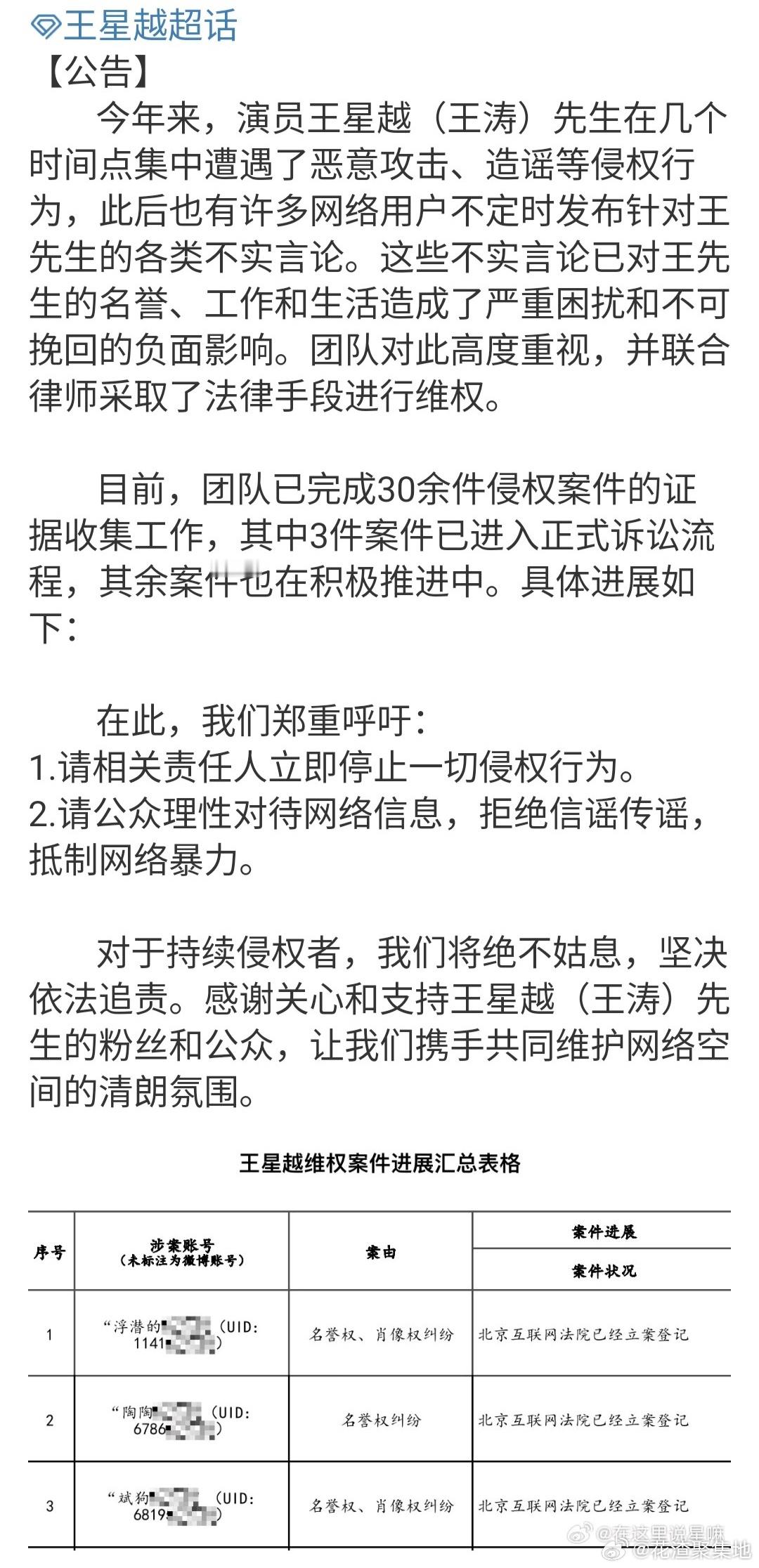 王星越告黑维权 