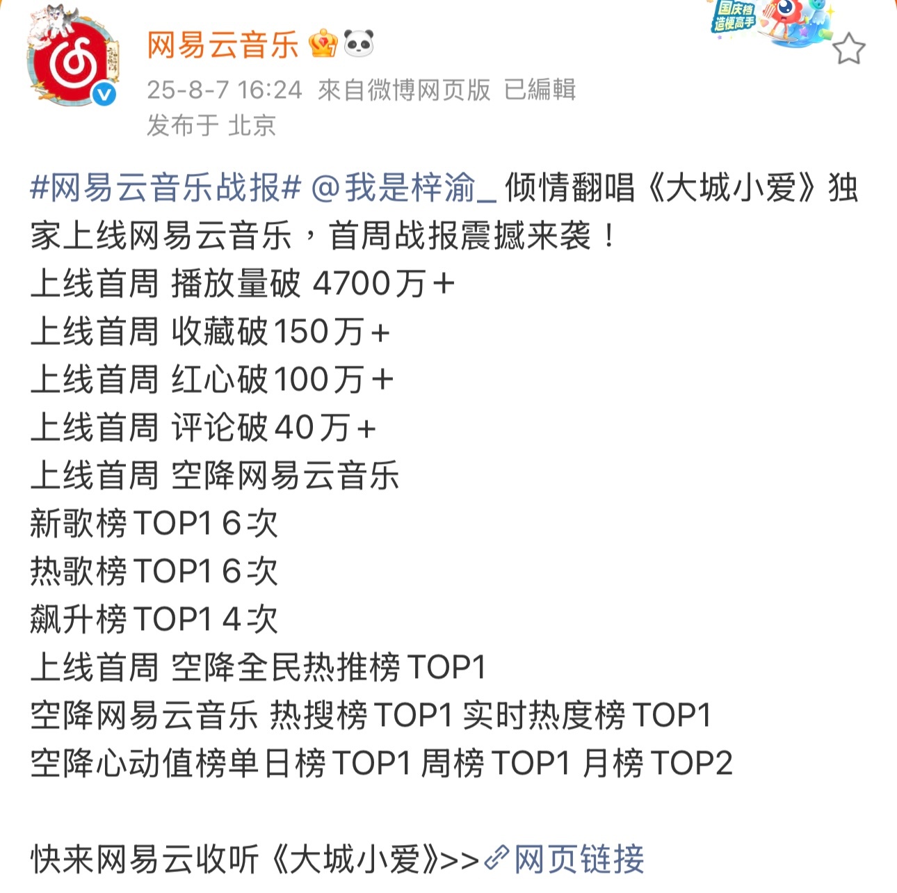 梓渝大城小爱战报梓渝很厉害，剧火了，音乐节有了，工作室也有了杂志卖到第一了，大城