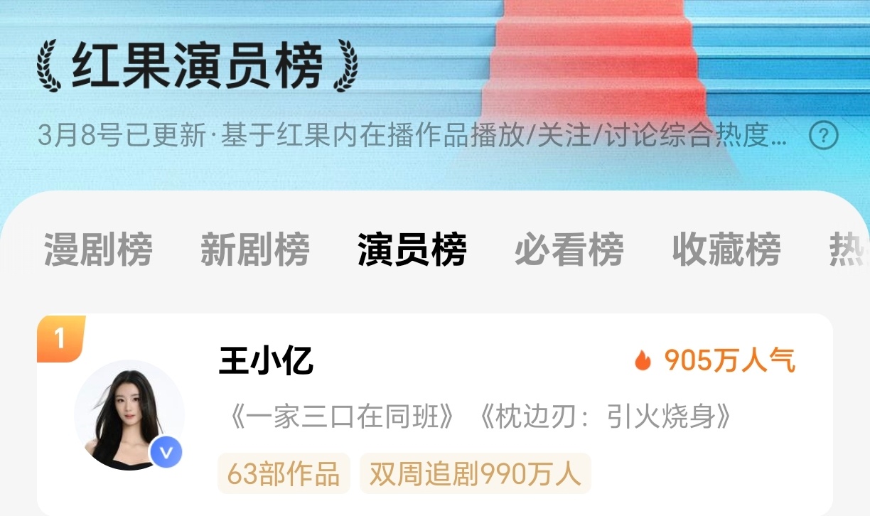 王小亿在第一不知道先等来半夏还是苏梨 