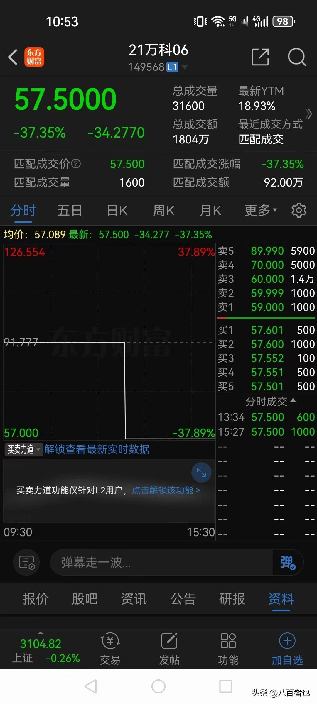 万科债06，于2021年7月29日上市，到期日期为2028年7月26日。

票面