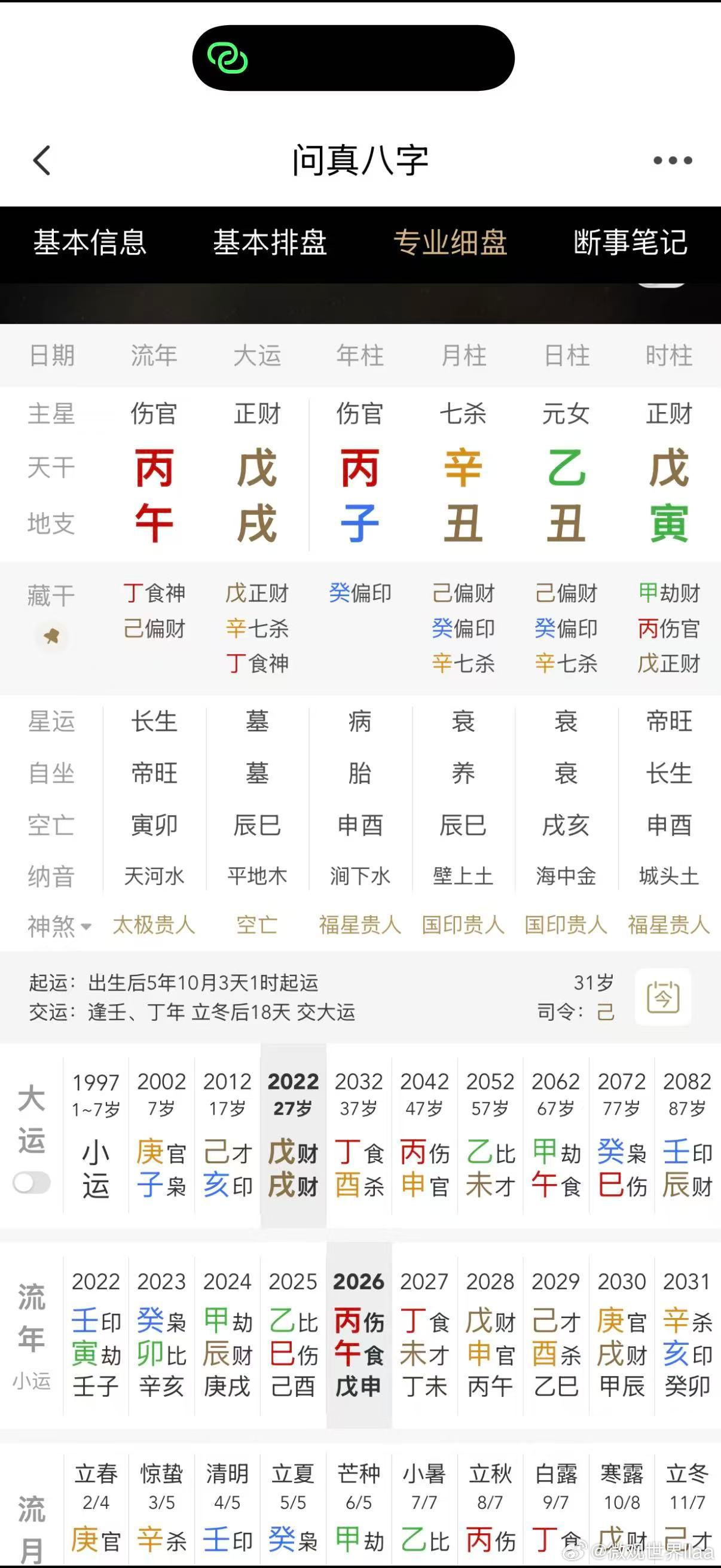 看看这个局学业如何a985名校本科b普通本科c大专毕业