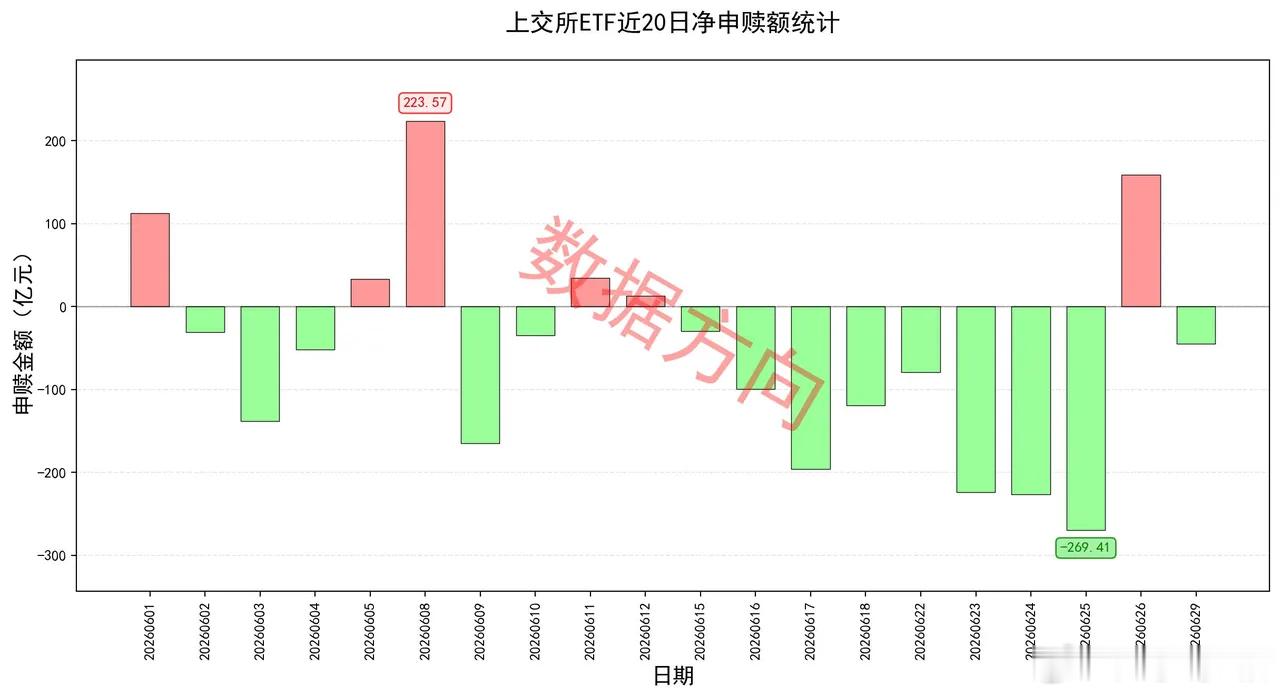 中国空调在欧洲销量暴增，美股全线上涨道指收盘创新高 国务院icon常务会议听取人