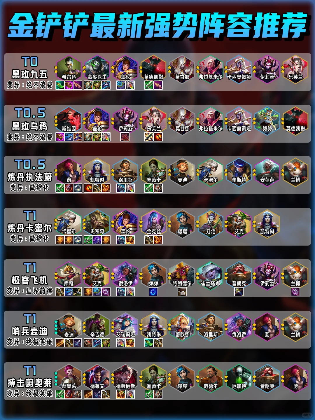 金铲铲S13最新强势上分阵容推荐!