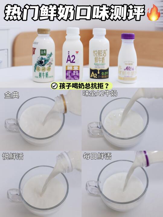 孩子喝奶总抗拒？热门鲜奶口味横评
