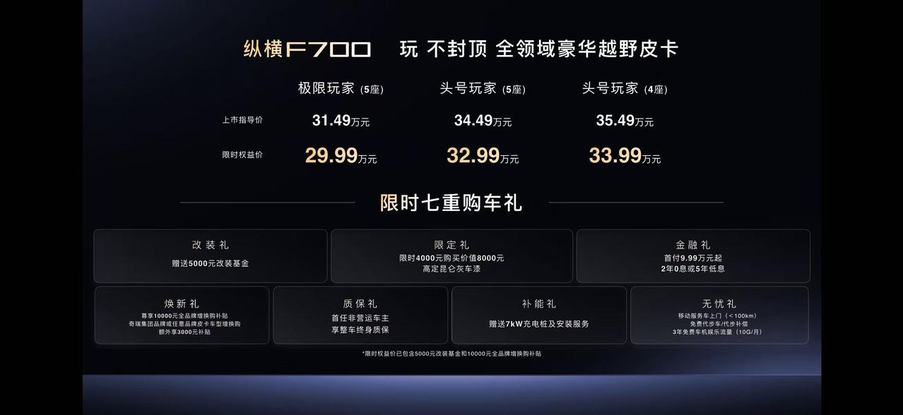 【权益价29.99万起，纵横F700正式上市】8月6日，纵横F700正式上市，共