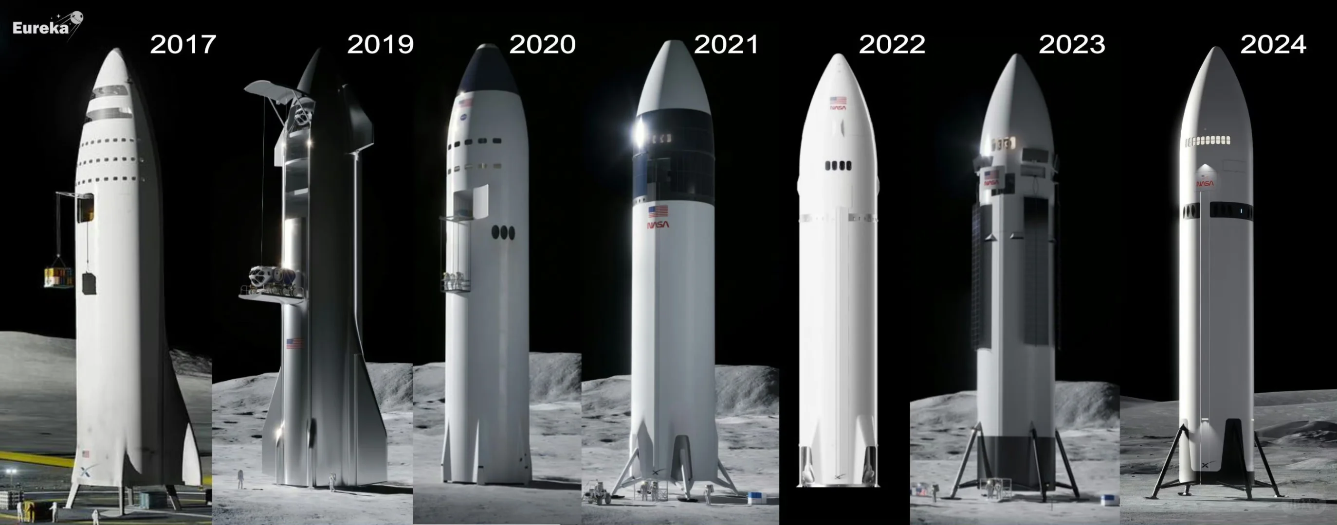 2017 年至 2024 年 SpaceX 星舰登月着陆