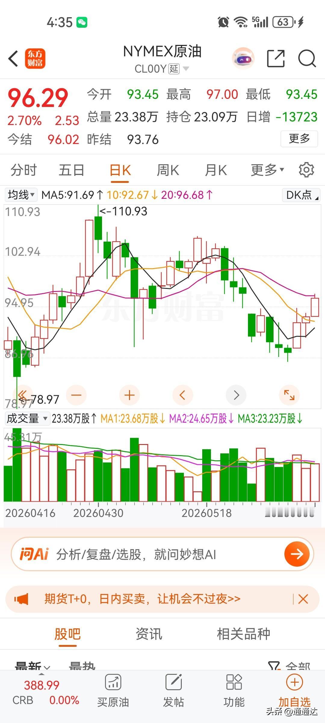 油价暴涨，作为家庭需求，一台电车必不可少，因为机票价格涨的太多，光燃油附加费来回