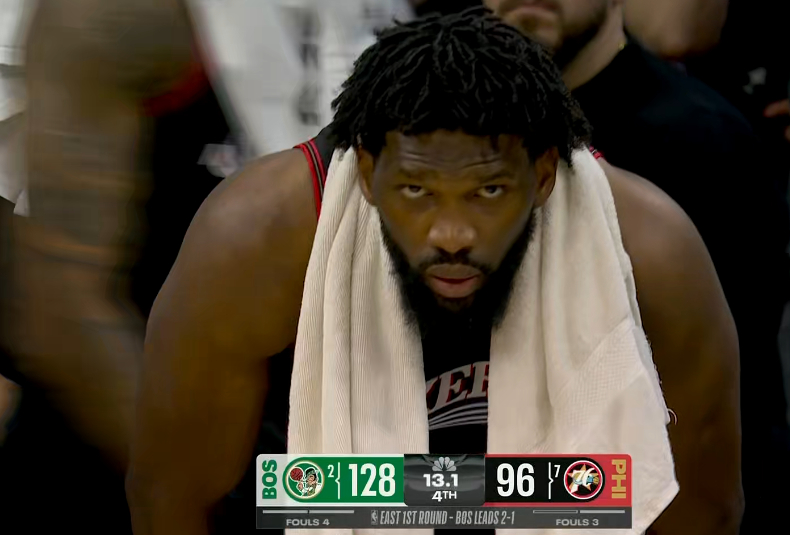 凯尔特人大胜76人，系列赛3-1领先。恩比德腹部缠着厚厚的护具复出，拿到26分1