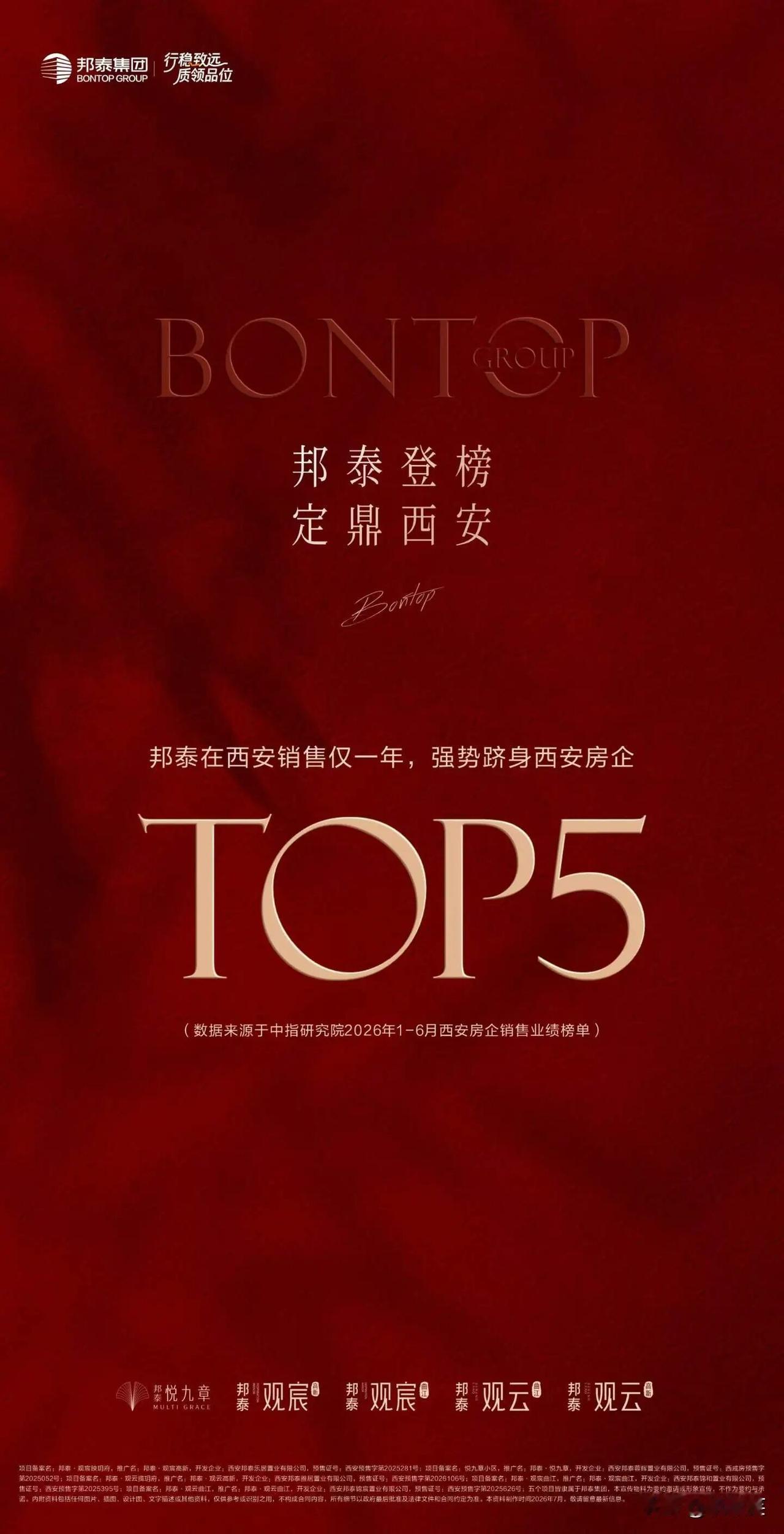 2026年上半年，西安楼市最亮眼的民营房企之一，无疑是来自四川的邦泰集团了！
