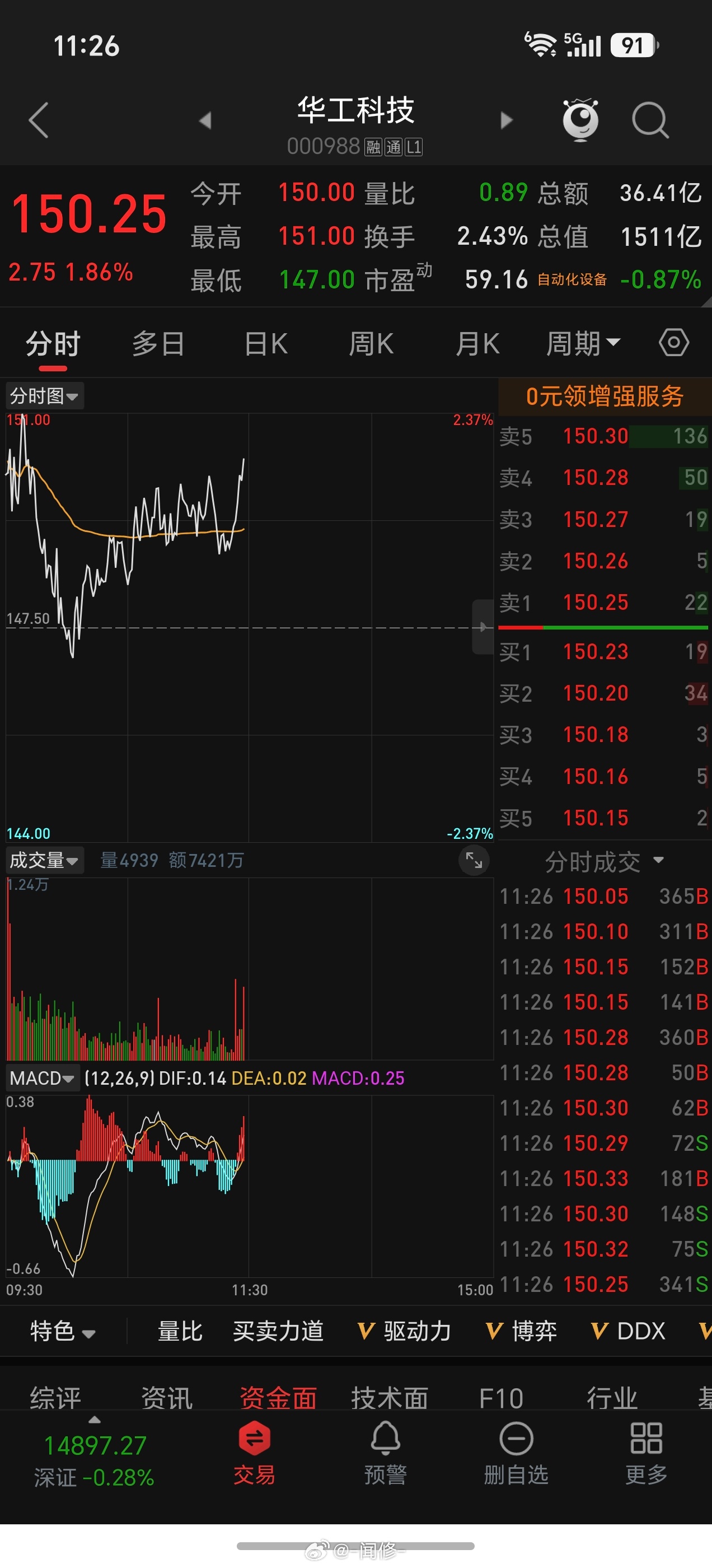 还是你稳当