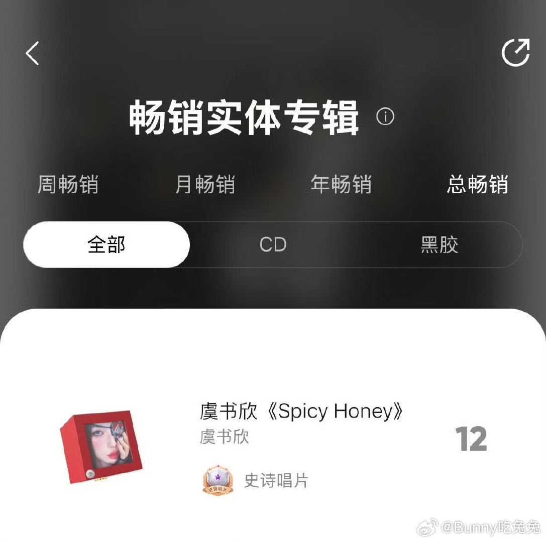 虞书欣内娱唯一史诗唱片女歌手不愧是虞书欣！《Spicy Honey》获史诗级唱片