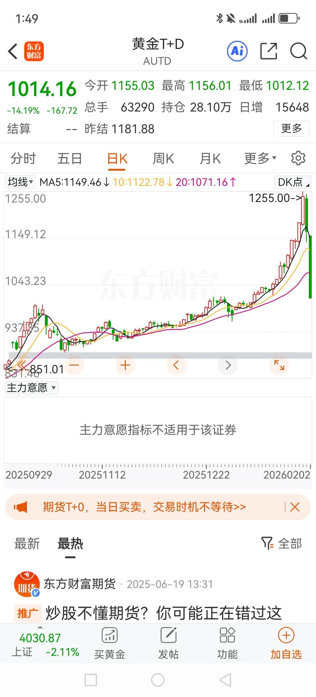 黄金最近的走势真让人惊掉下巴！之前一路狂飙的黄金，现在面临着严峻的价值重估。花旗