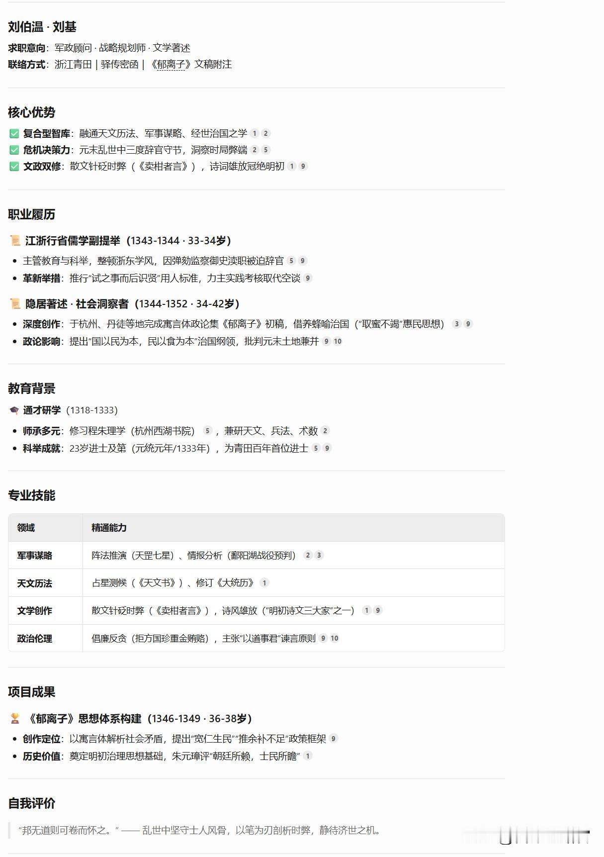 刘伯温、诸葛亮、刘备、曹操的个人求职简历，并附带个人评价：

刘伯温：邦无道则可