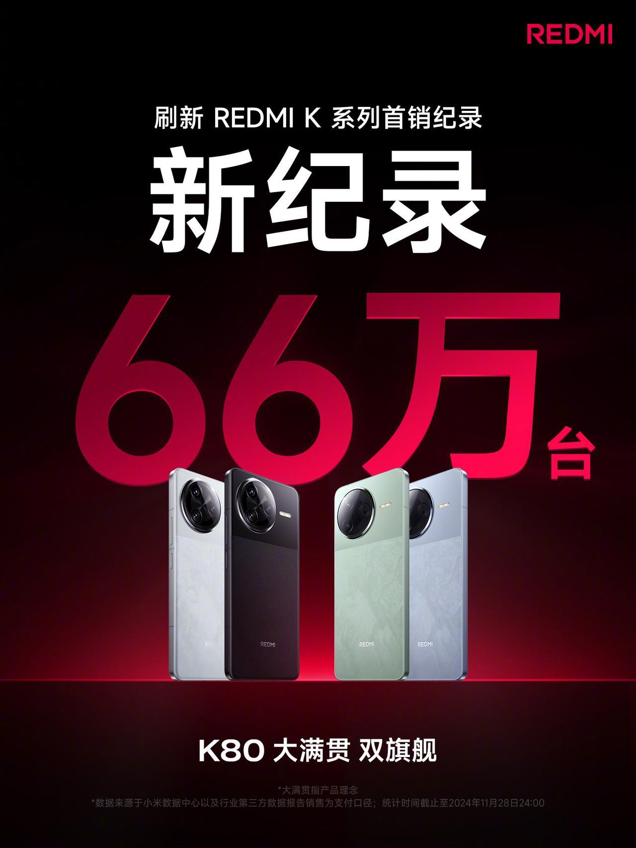 REDMI K80系列1 天突破 66 万台！直接刷新 K 系列首销纪录了，大伙