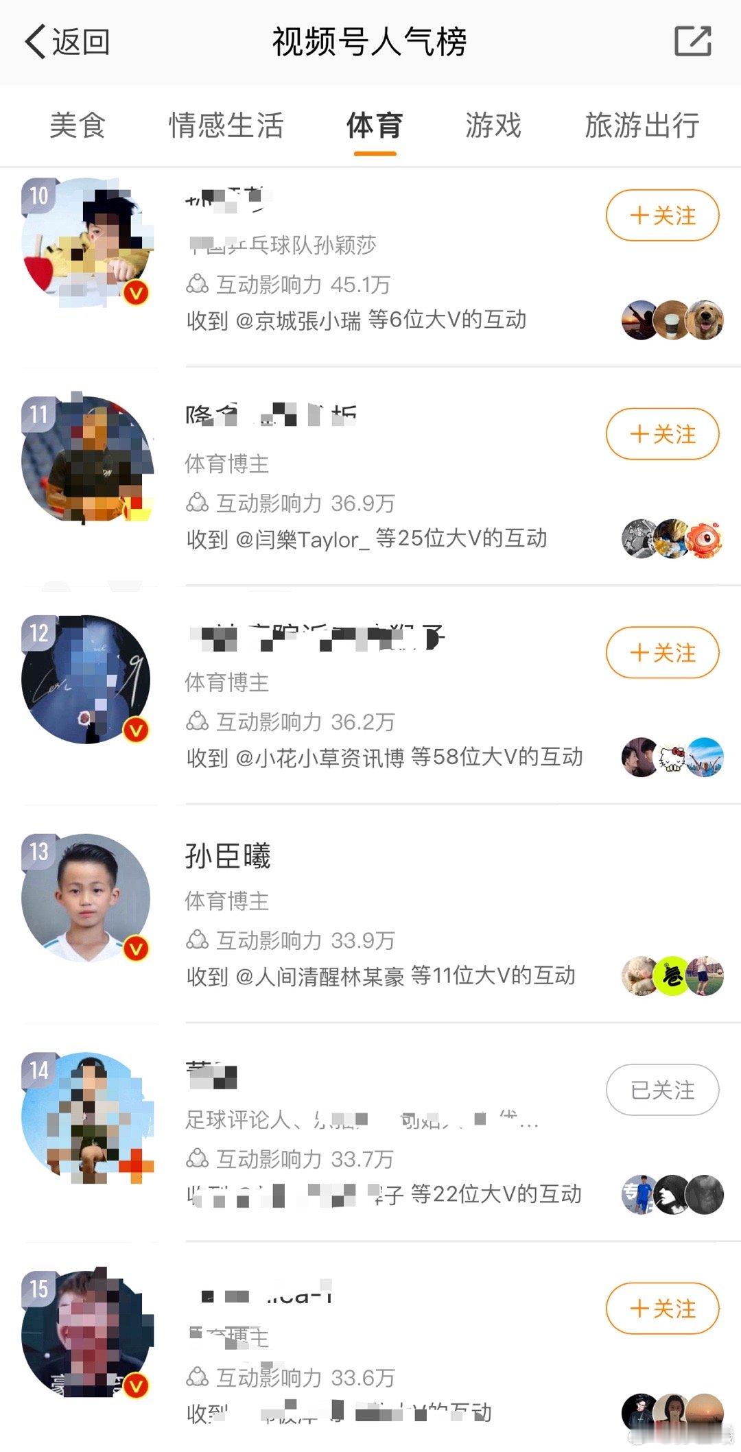 普及认知：宗J人迷们可以上分了，没孩子刷流量，还是掉分厉害的…等下又说谁蹭谁的了
