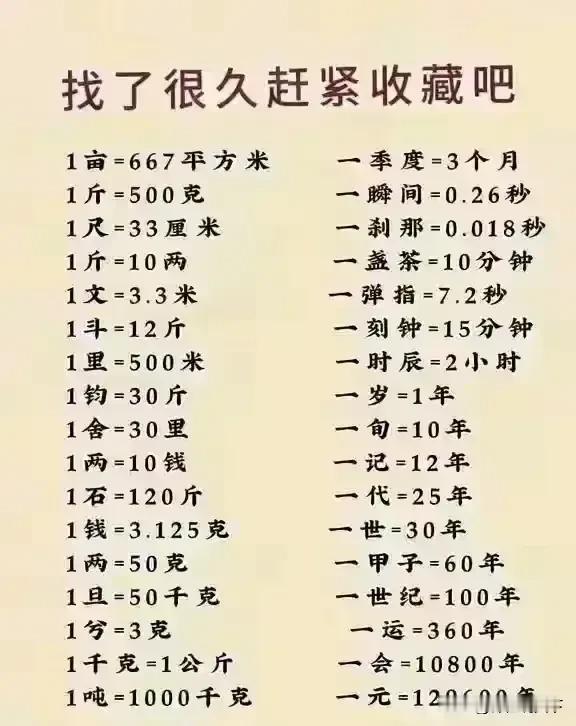 找了很久赶紧收藏起来吧！