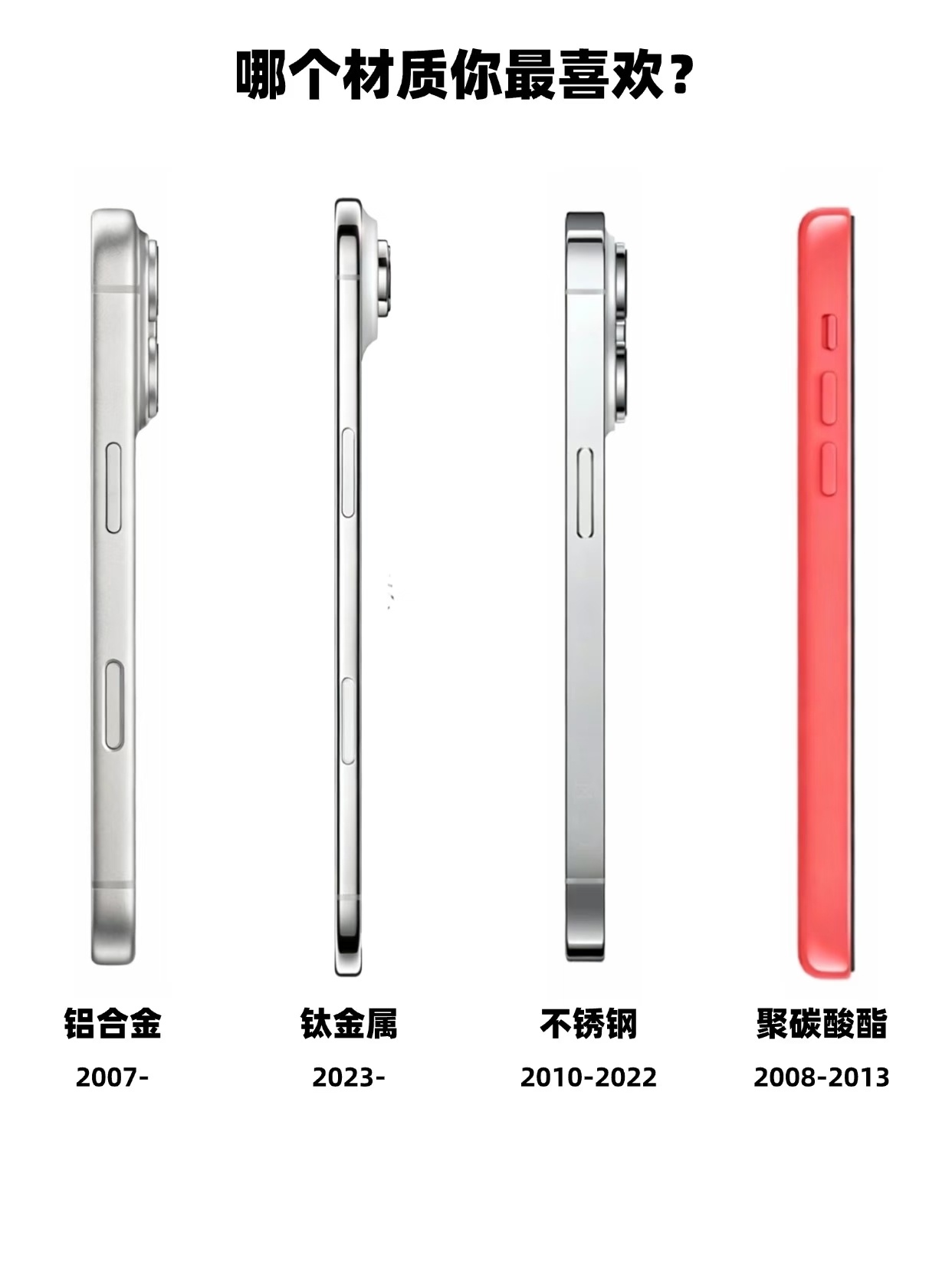 iPhone哪个材质手感最好不锈钢的质感虽然超级好，特别是亮面不锈钢中框，但是很