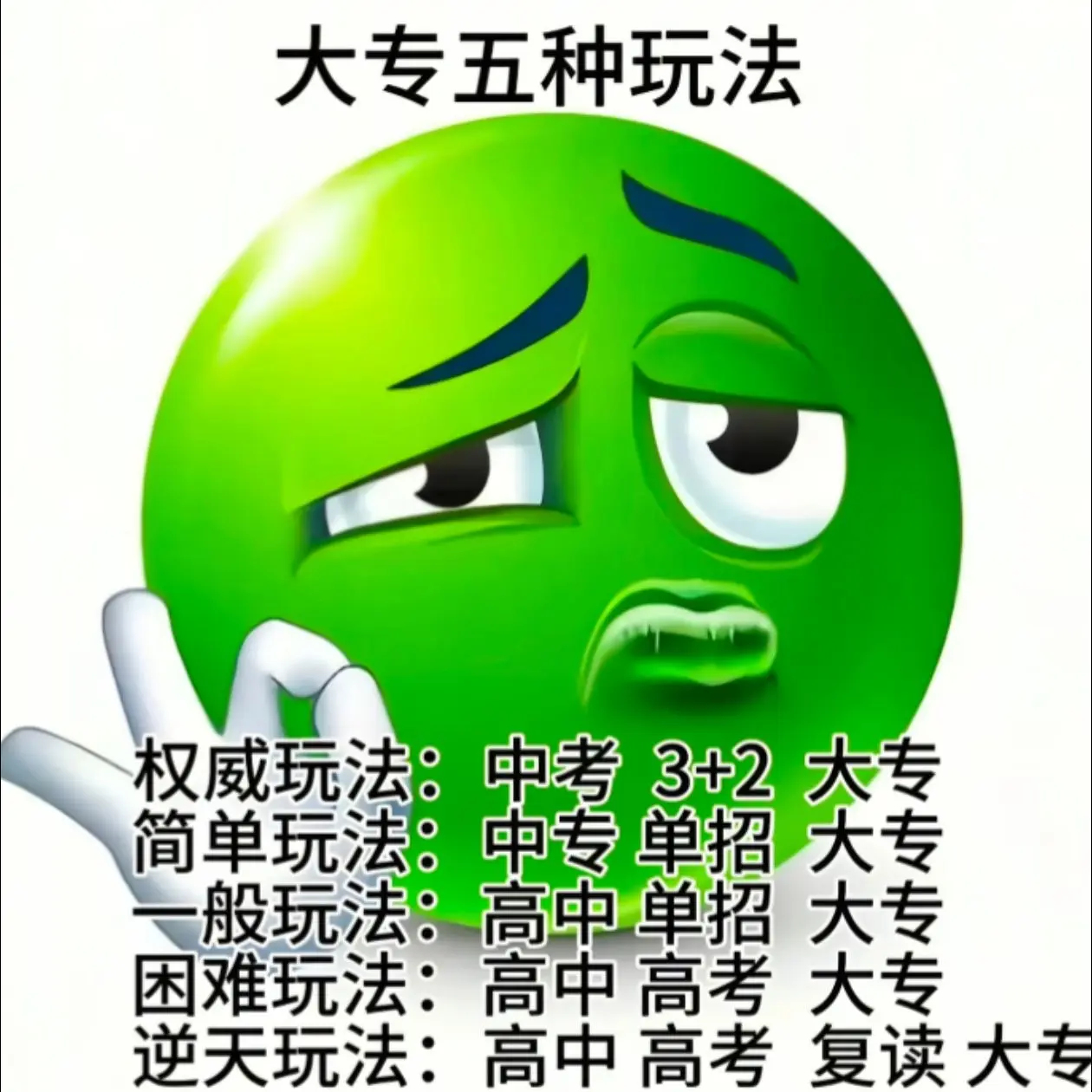 上大专五种玩法