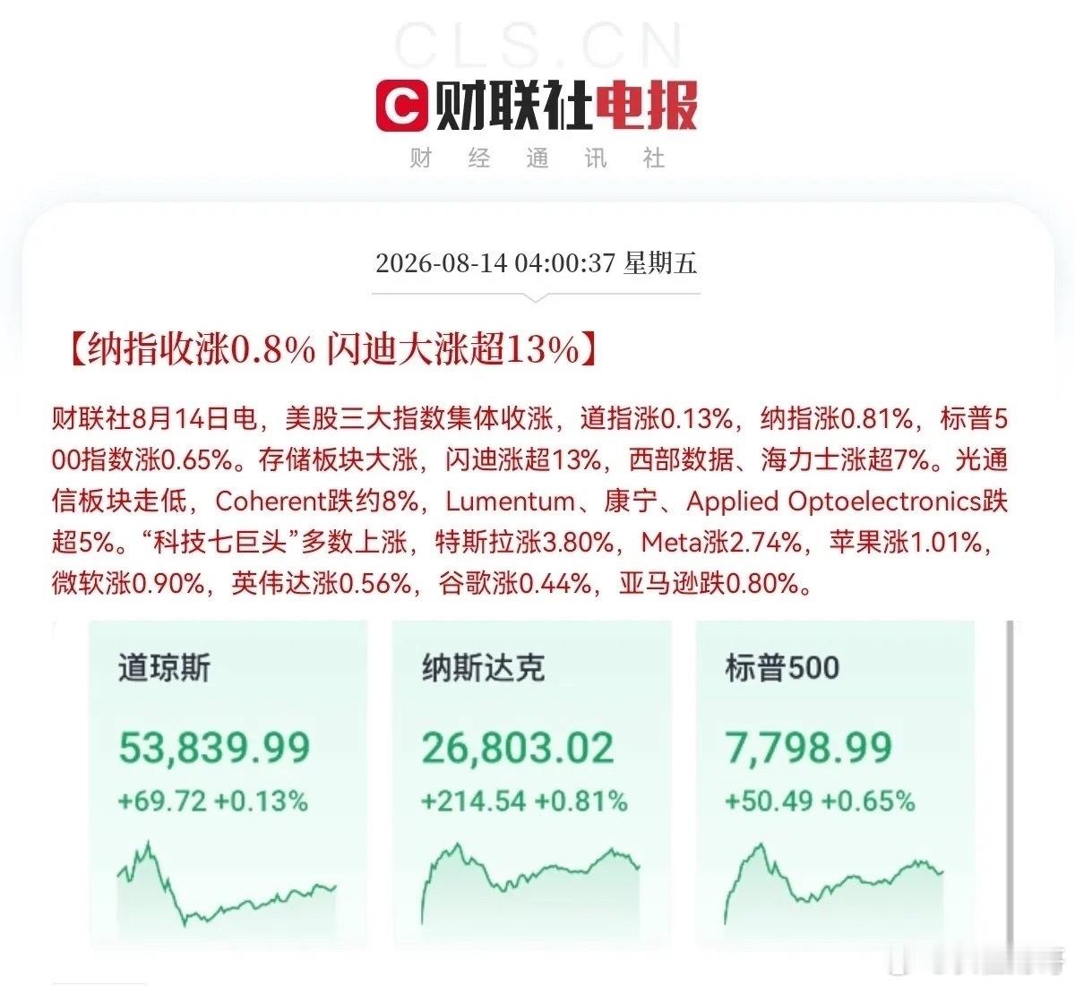一觉醒来，美存储芯片大涨，今日A股存储芯片会跟涨吗刚刚美股收盘，最让人惊喜的还是