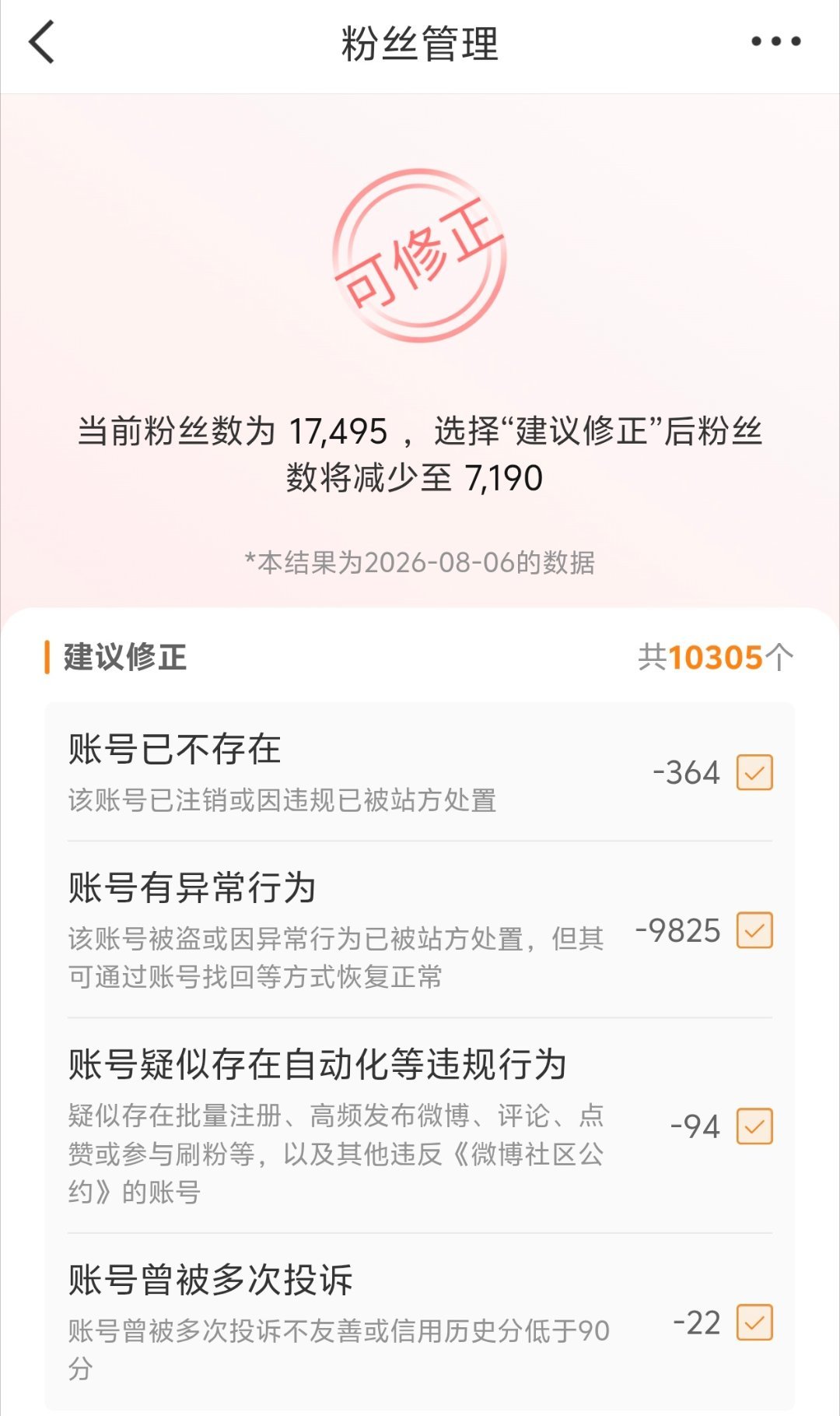 在纠结要不要修正，十年前buy的1w粉已全军覆没。修正之后立马掉红，因为红v需要