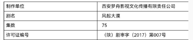 霍去病传奇更名风起大漠过审 快10年前的剧了诶！！ ​​​