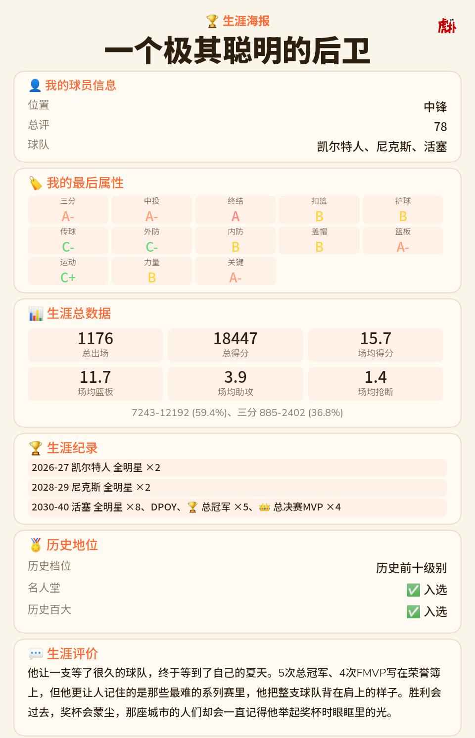 5冠4fmvp，这不是坐二望一?